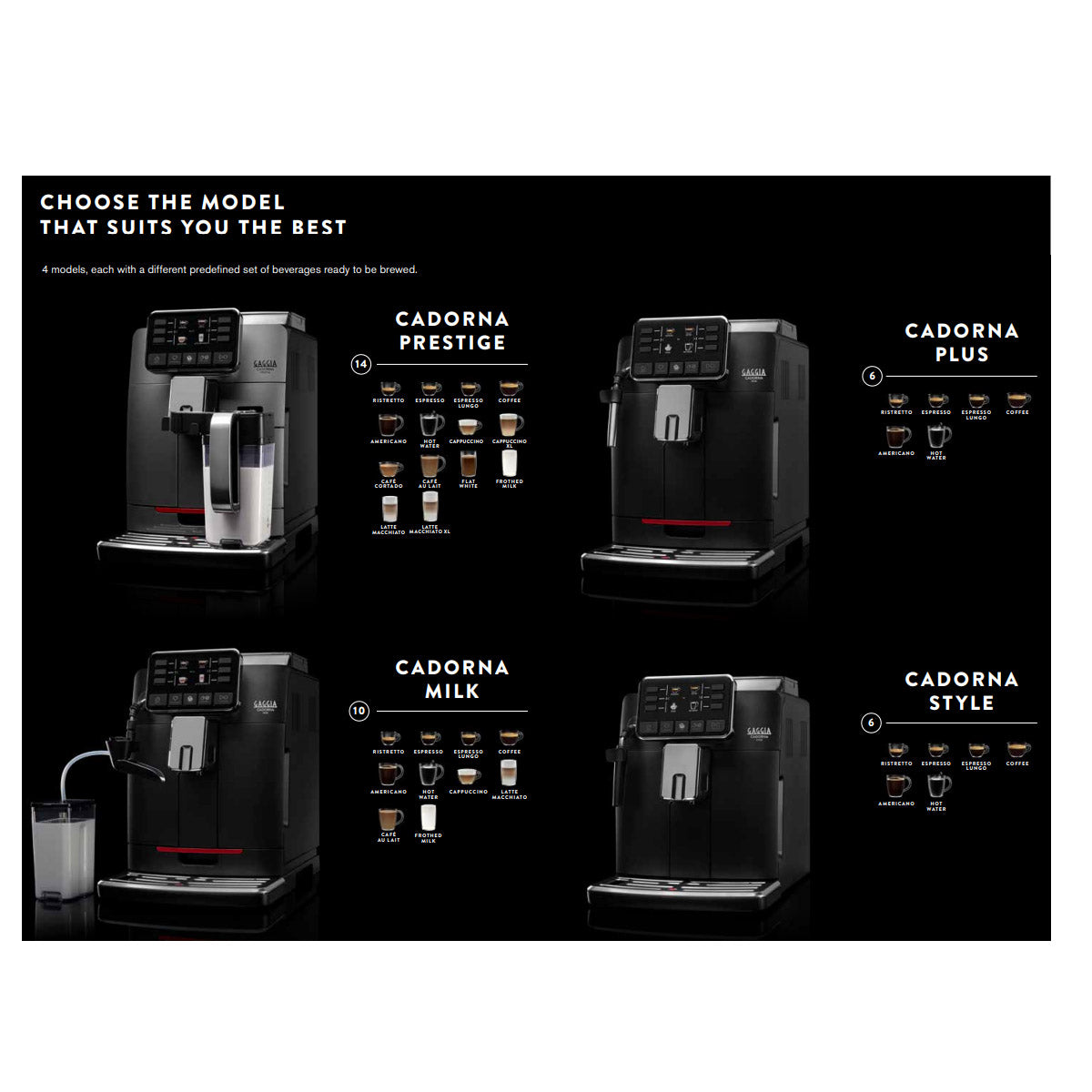 Gaggia clearance cadorna prestige